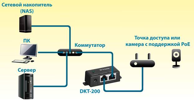 Схема            DKT-200-01_новость