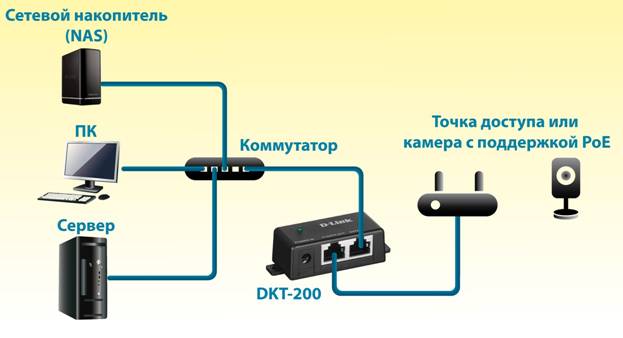 Схема DKT-200-01_новость